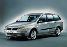 rent a car Budapest