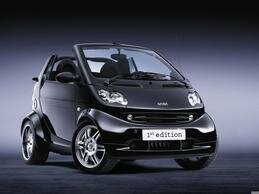 rent a car Budapest