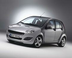 rent a car Budapest